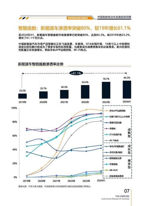 重庆132起亚对未来市场的预测，名爵汽车品牌文化的传播